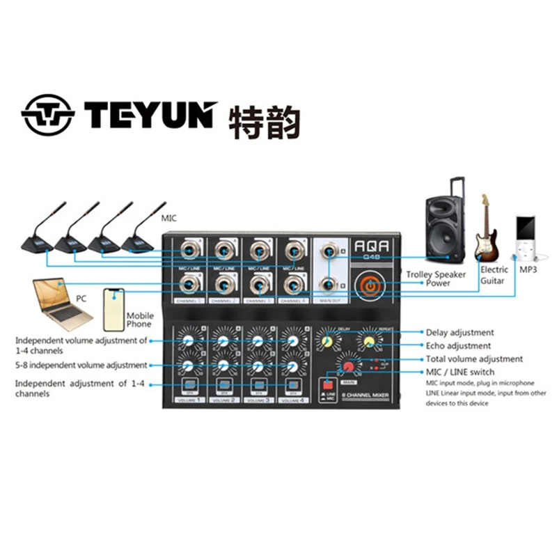 Audio Mixer Professional 8 Cha - Graded Card Display recension och pris